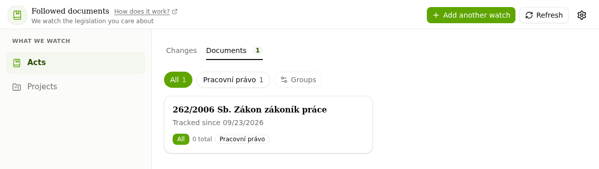Followed documents, the Documents tab with the Labour Code being followed